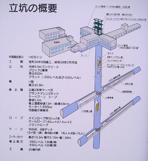 滝川町遊郭 写真 2